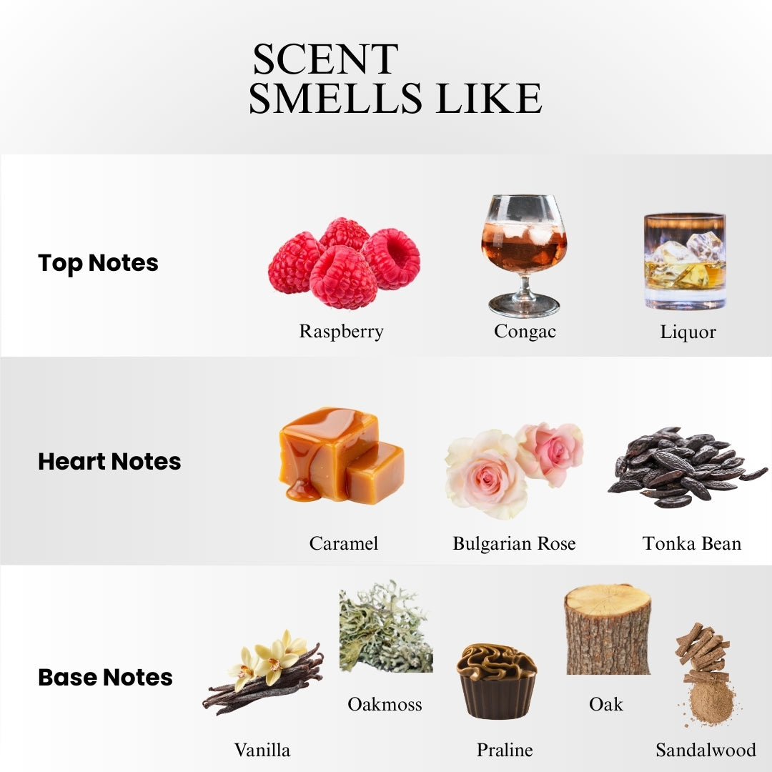 Angels Share Paradis