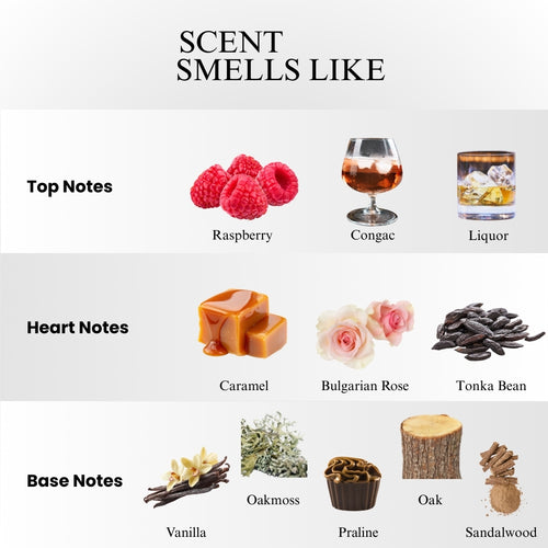 Angels Share Paradis