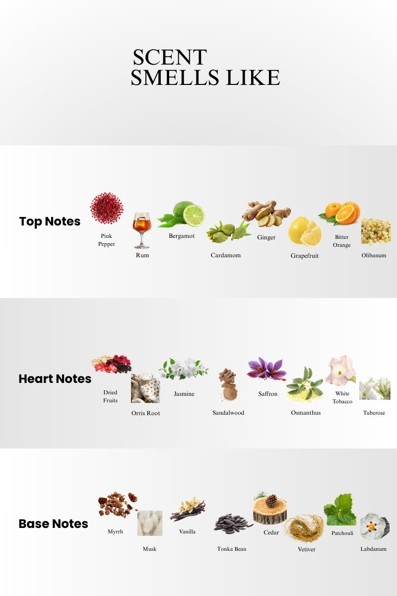 Blonde Amber /  Clive Christian