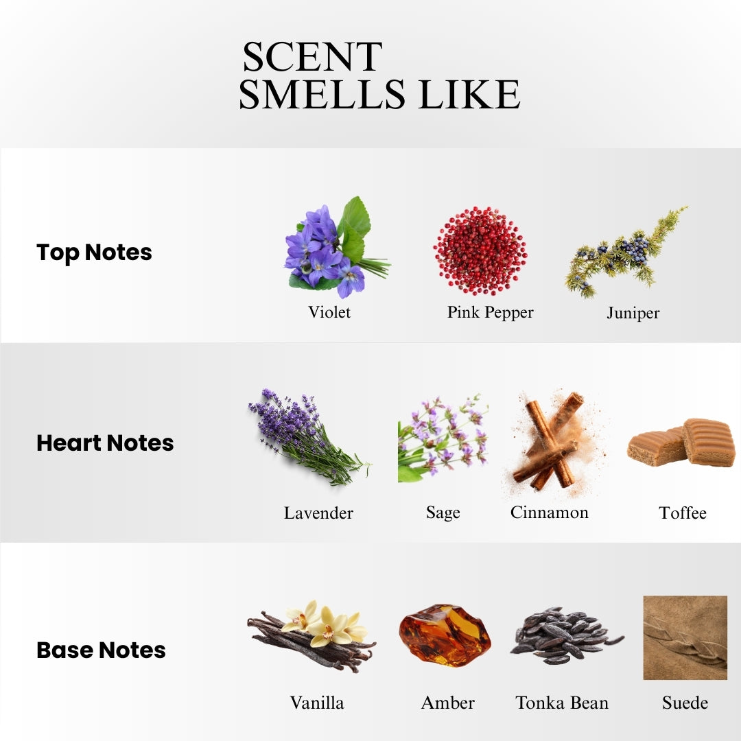 Stronger With You Intensely