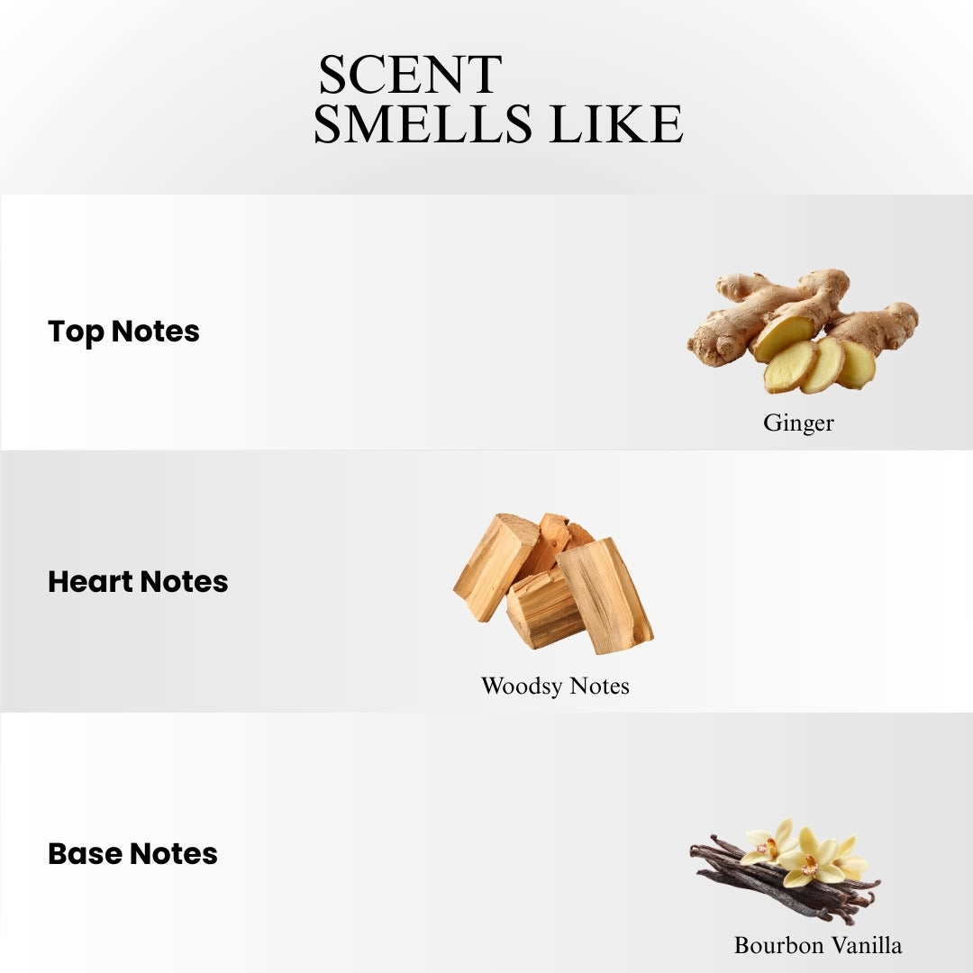 Azzaro Most Wanted P