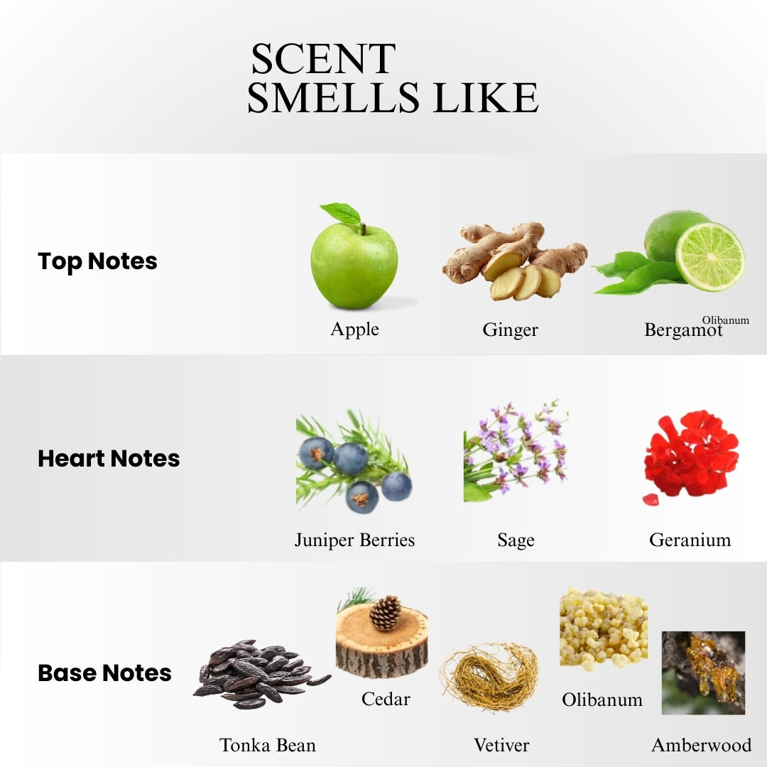 Y EDP Yves Saint Laurent