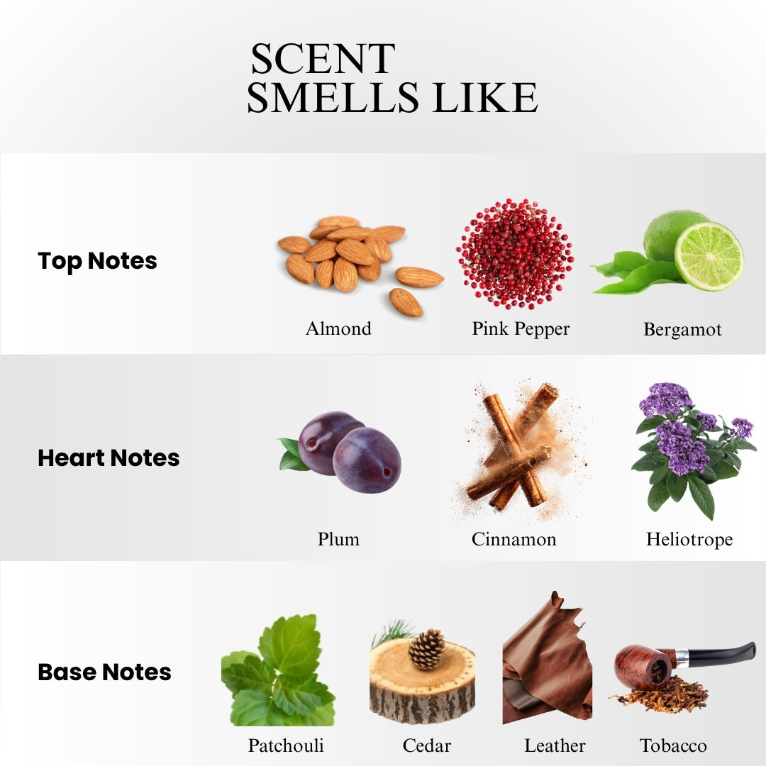 L'Homme Ideal Extreme